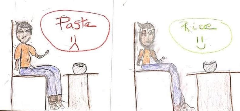 my little sister's perception of me