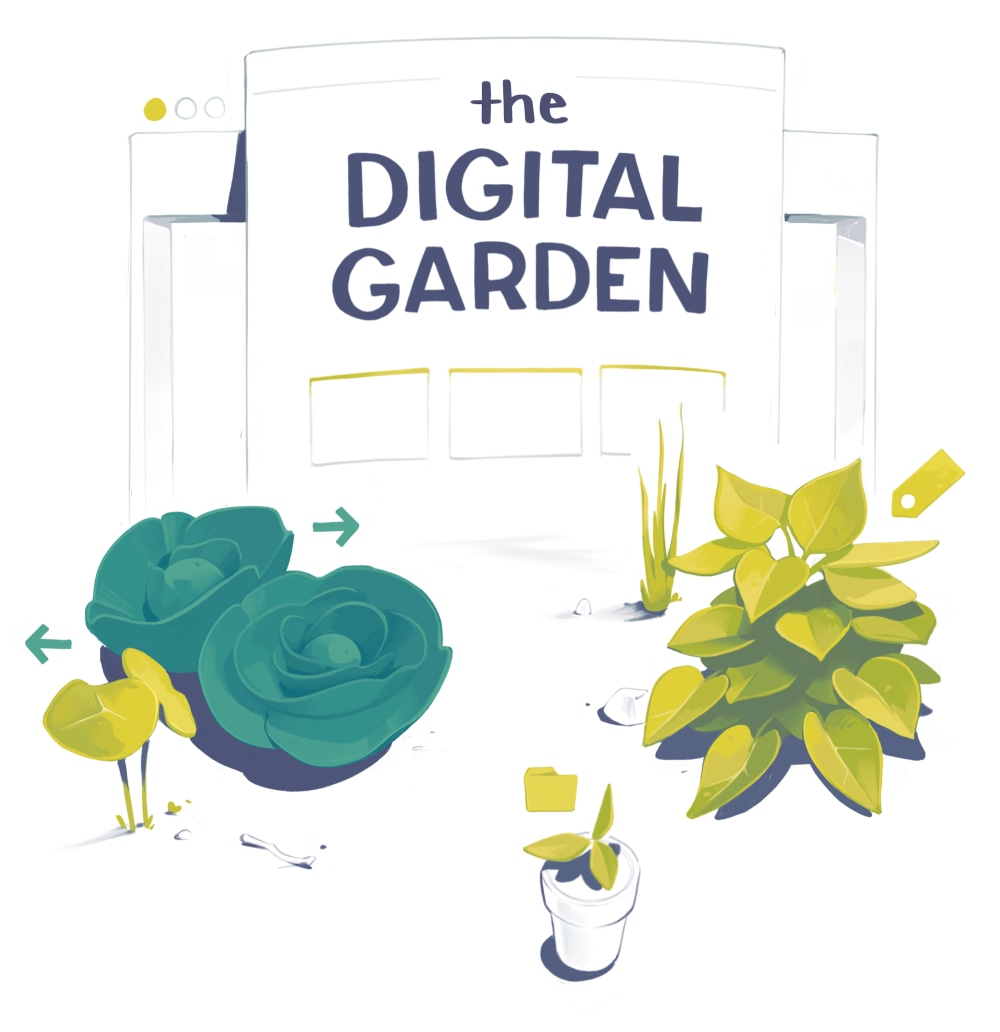 Digital Garden & Second Brain